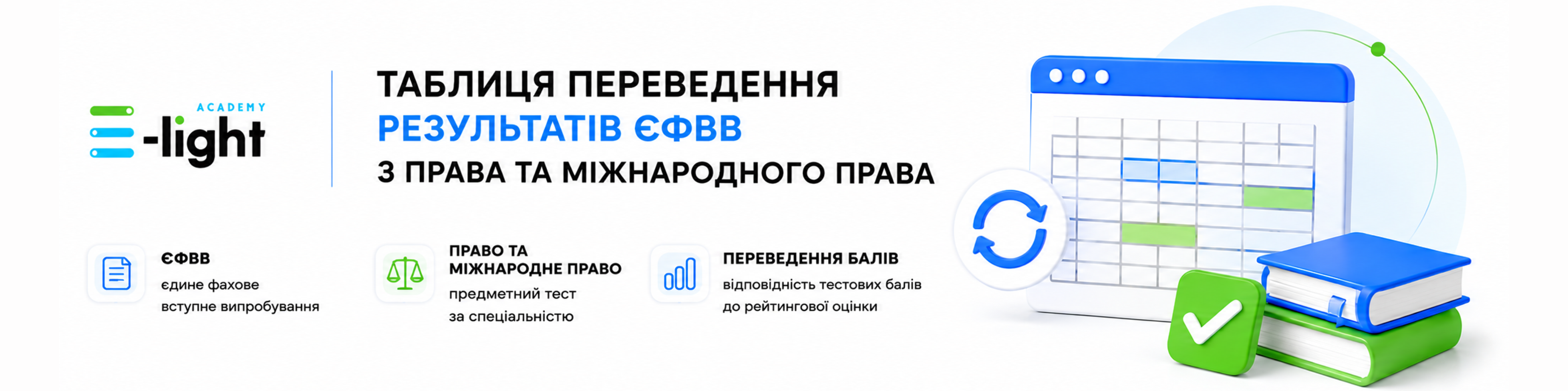 Таблиця переведення результатів ЄФВВ з права та міжнародного права