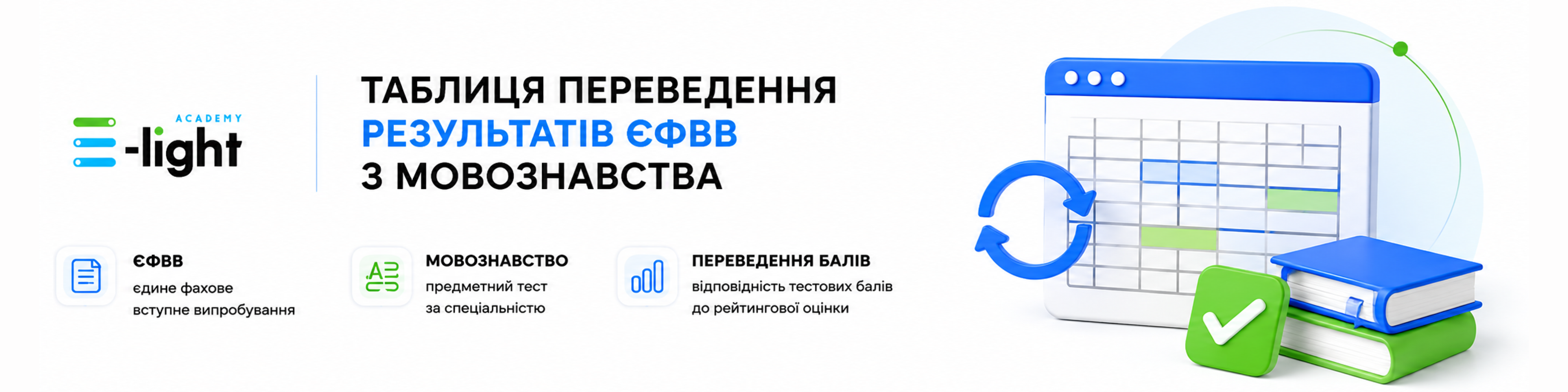 Таблиця переведення результатів ЄФВВ з мовознавства