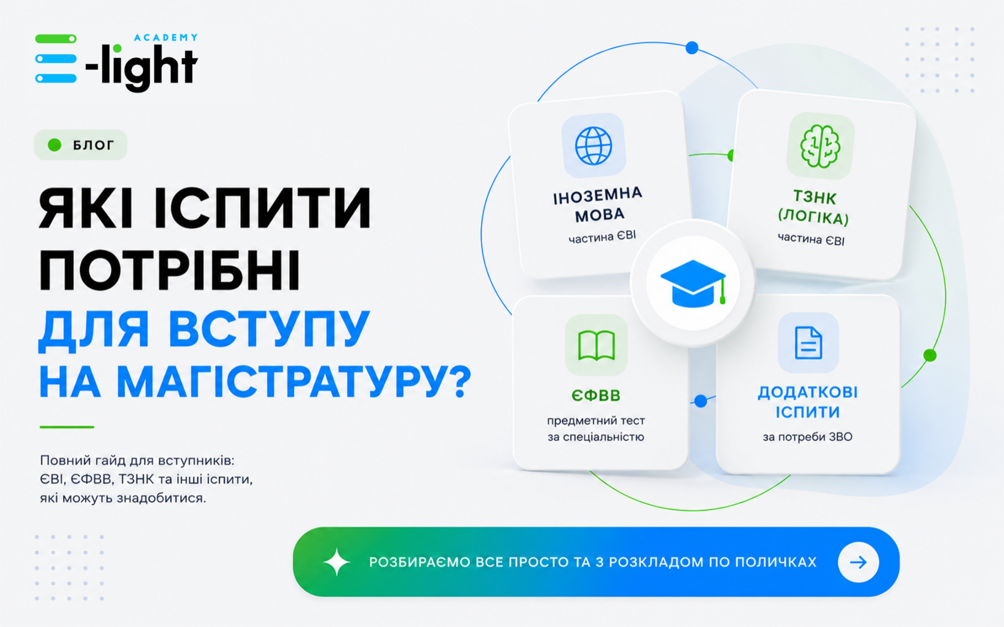Які іспити потрібні для вступу в магістратуру у 2026 році?